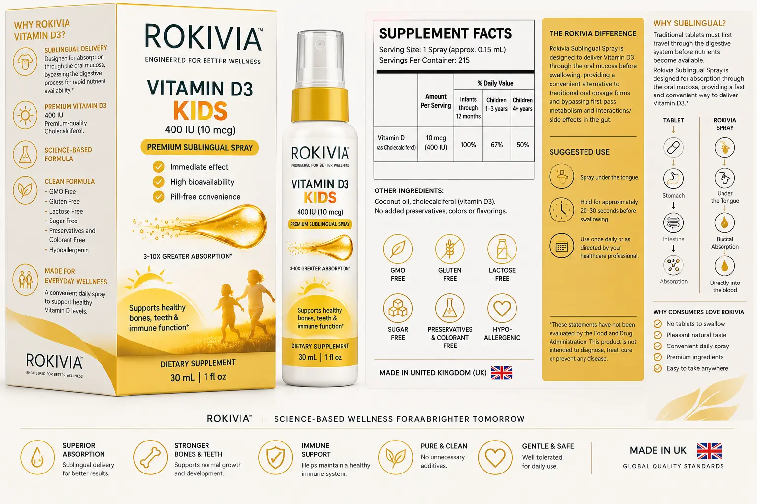 ROKIVIA Vitamin D3 Kids packaging