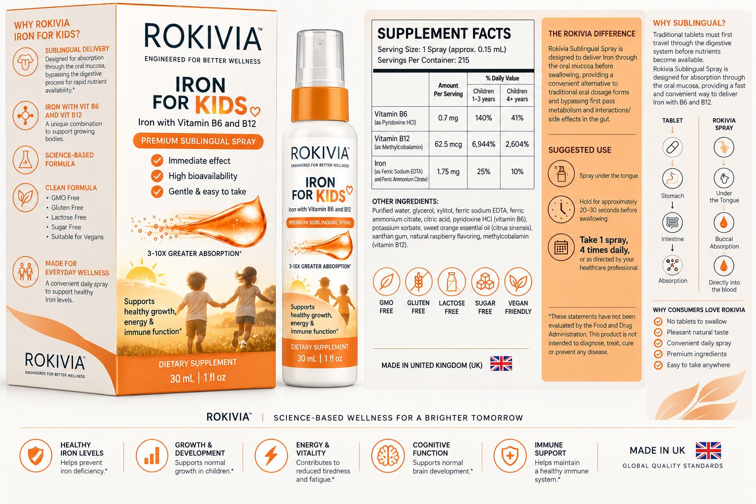 ROKIVIA Iron for Kids packaging